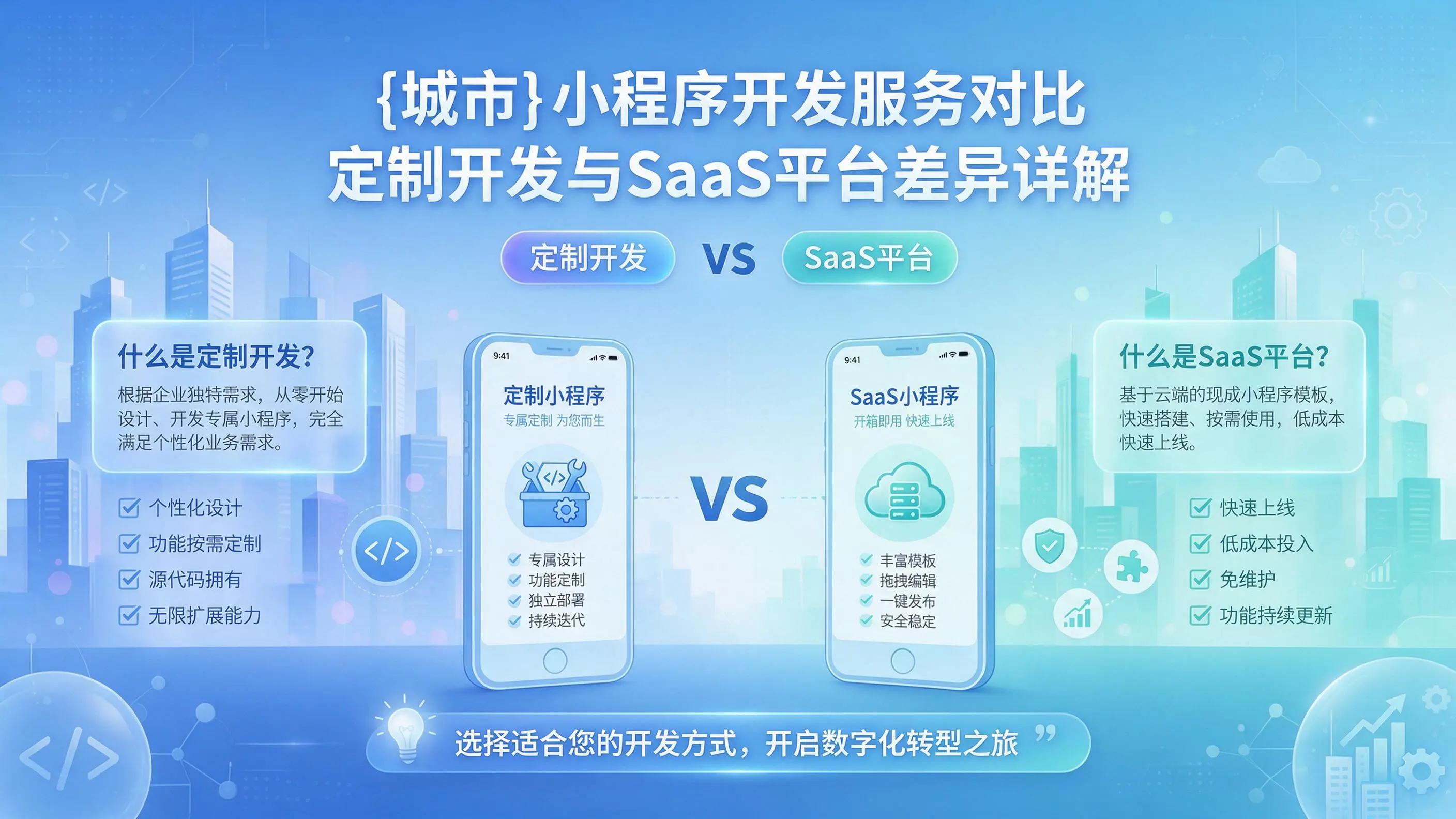 昭通小程序开发服务对比：定制开发与SaaS平台差异详解