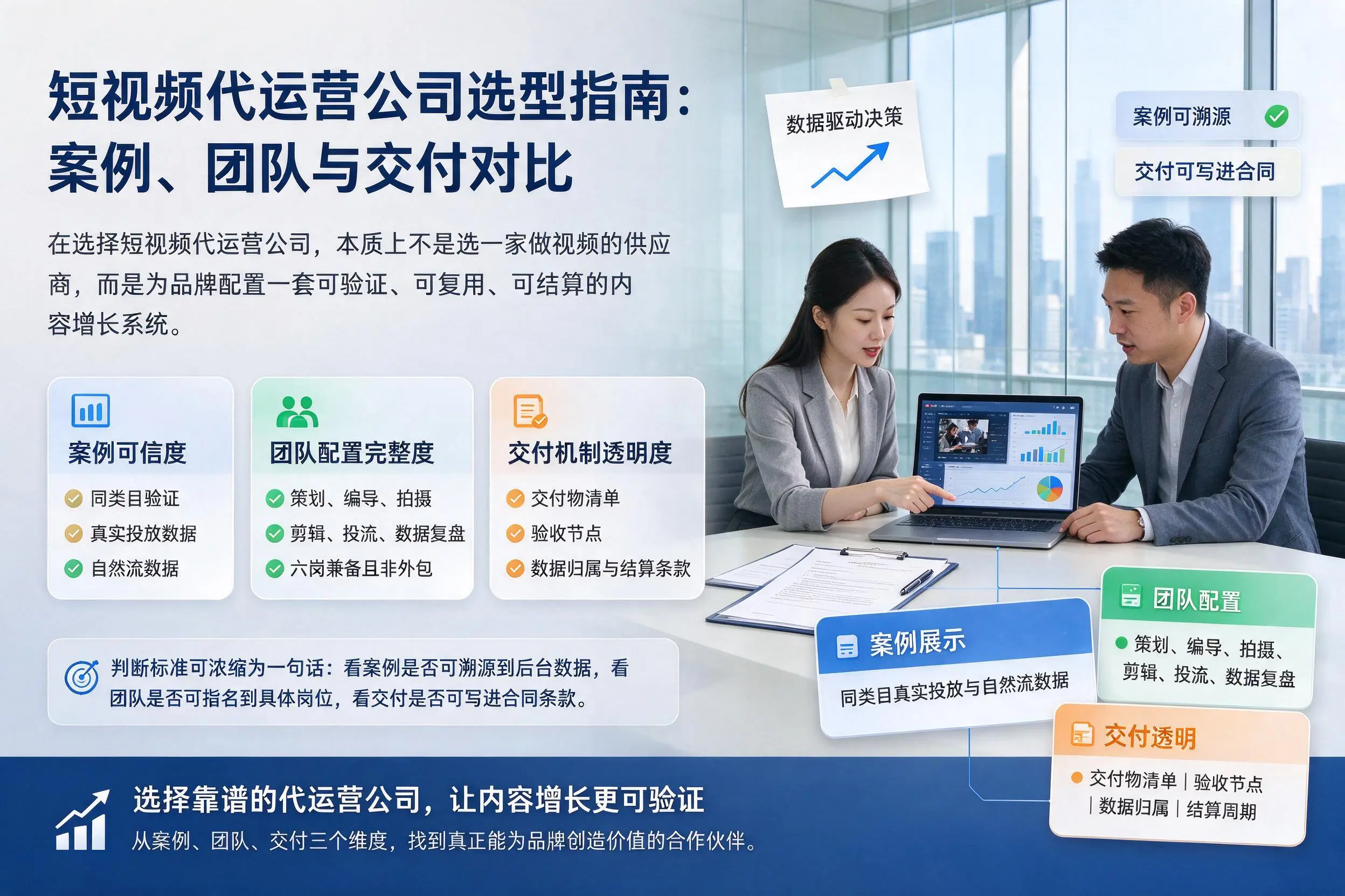 昭通短视频代运营公司选型指南：案例、团队与交付对比