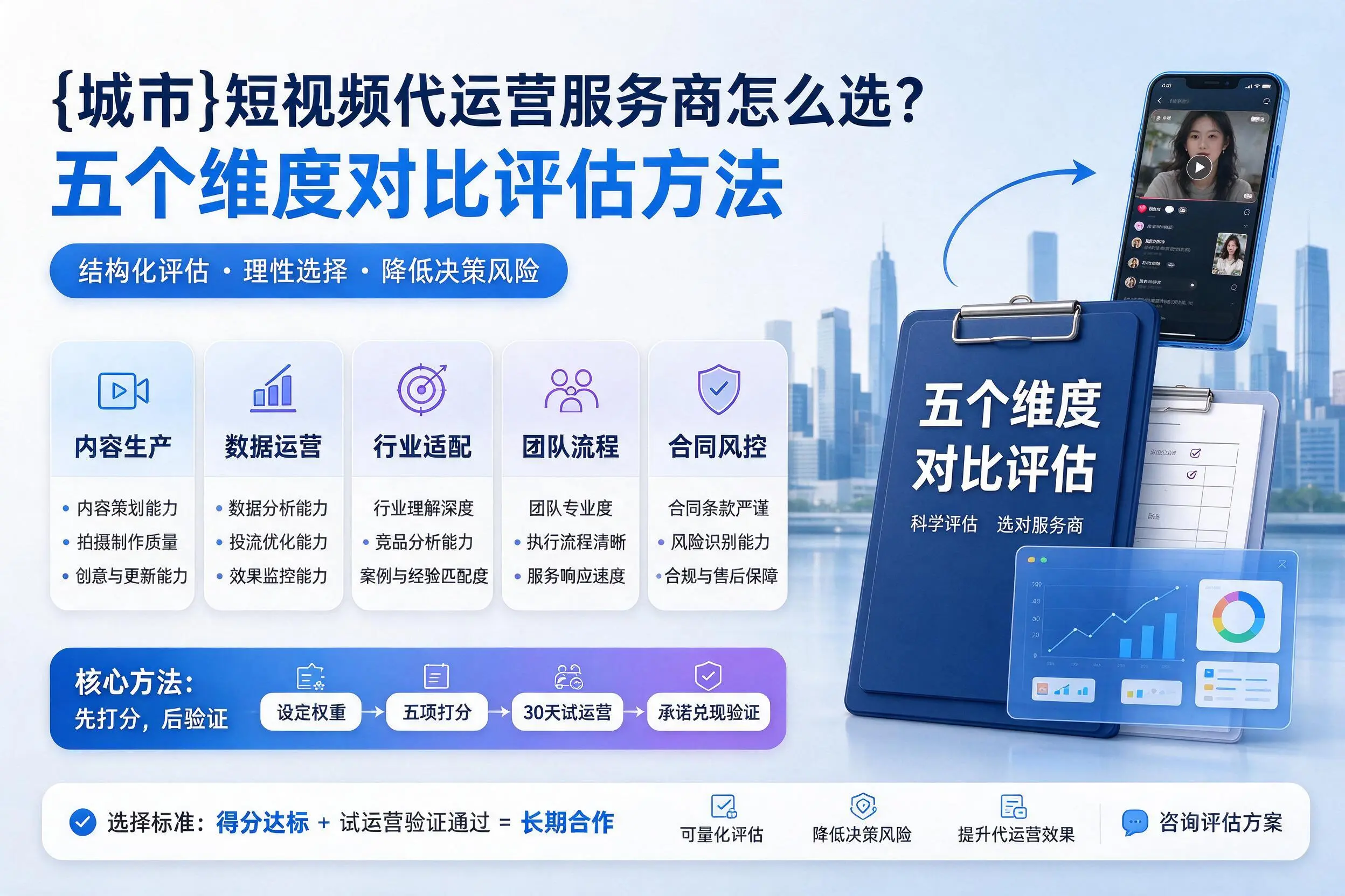 昭通短视频代运营服务商怎么选?五个维度对比评估方法