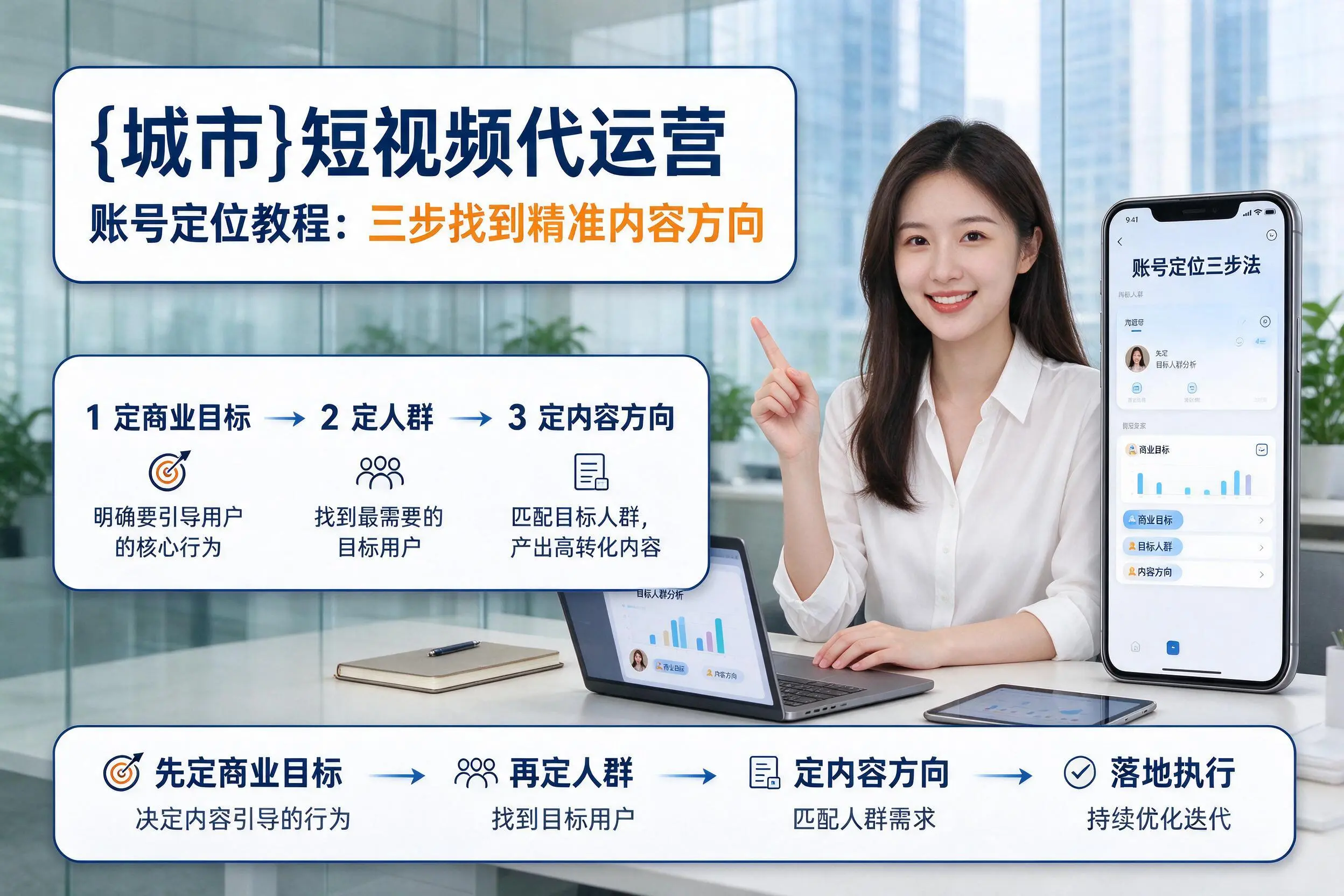 昭通短视频代运营账号定位教程：三步找到精准内容方向