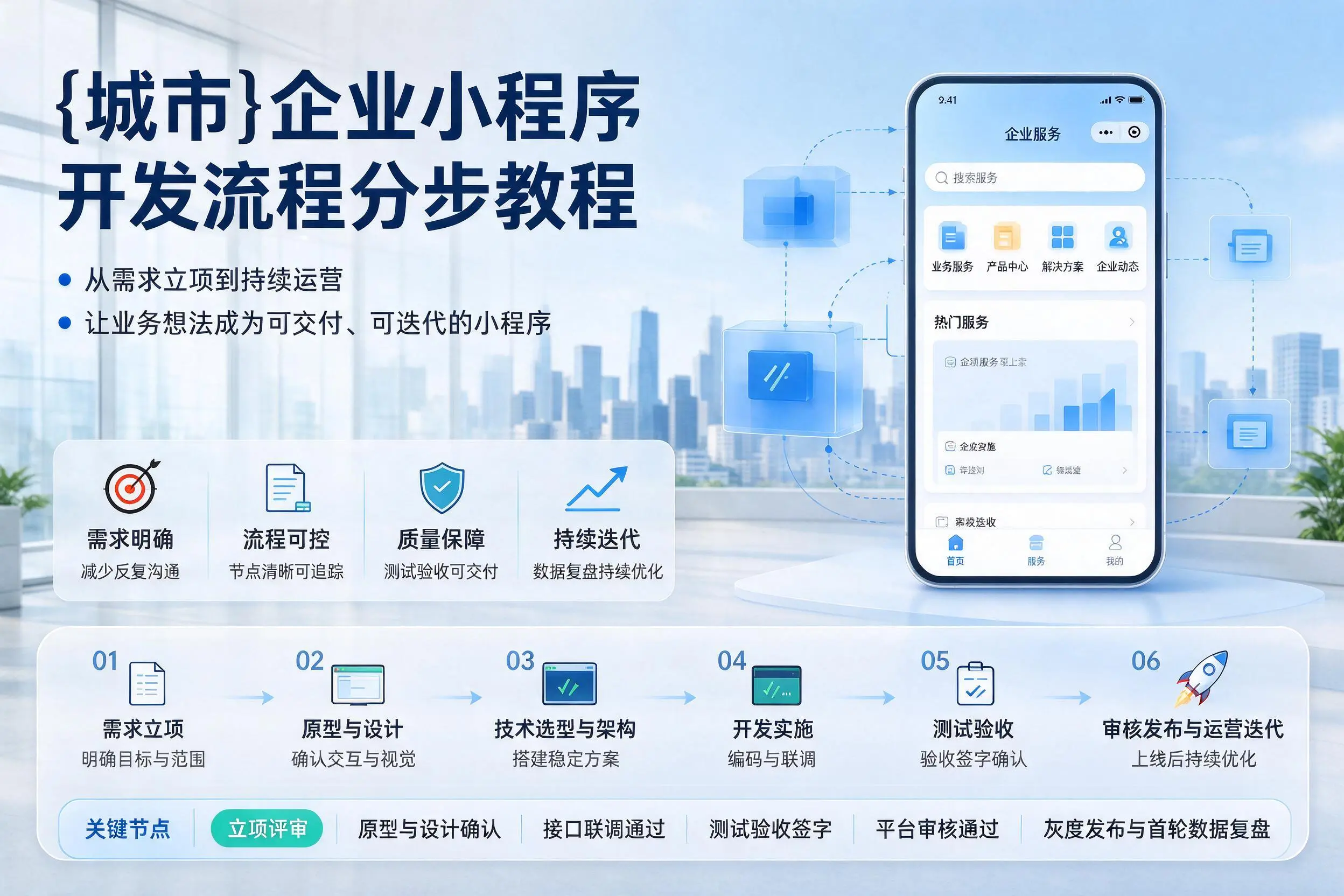 昭通企业小程序开发流程分步教程与关键节点说明