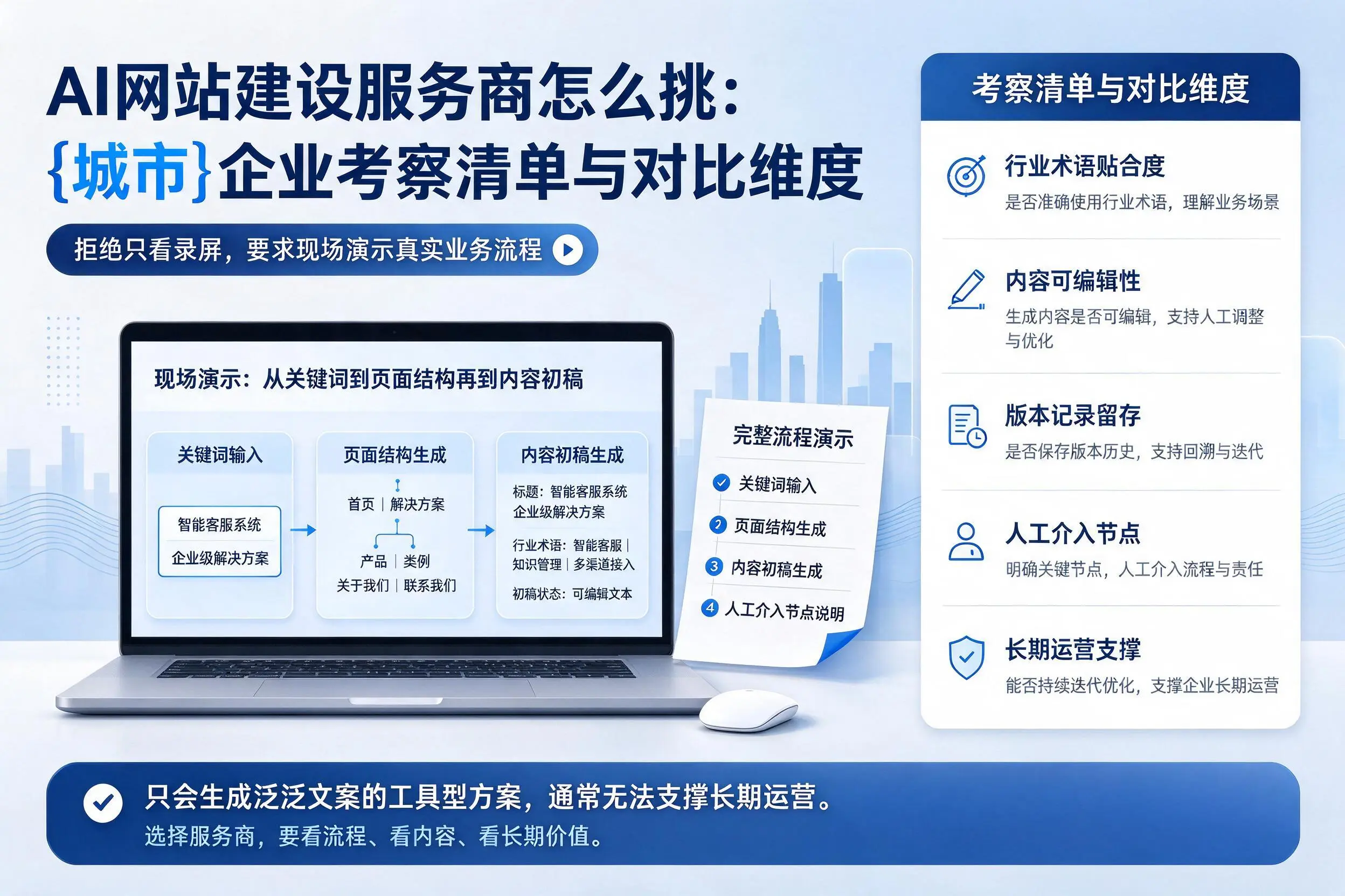 AI网站建设服务商怎么挑：昭通企业考察清单与对比维度