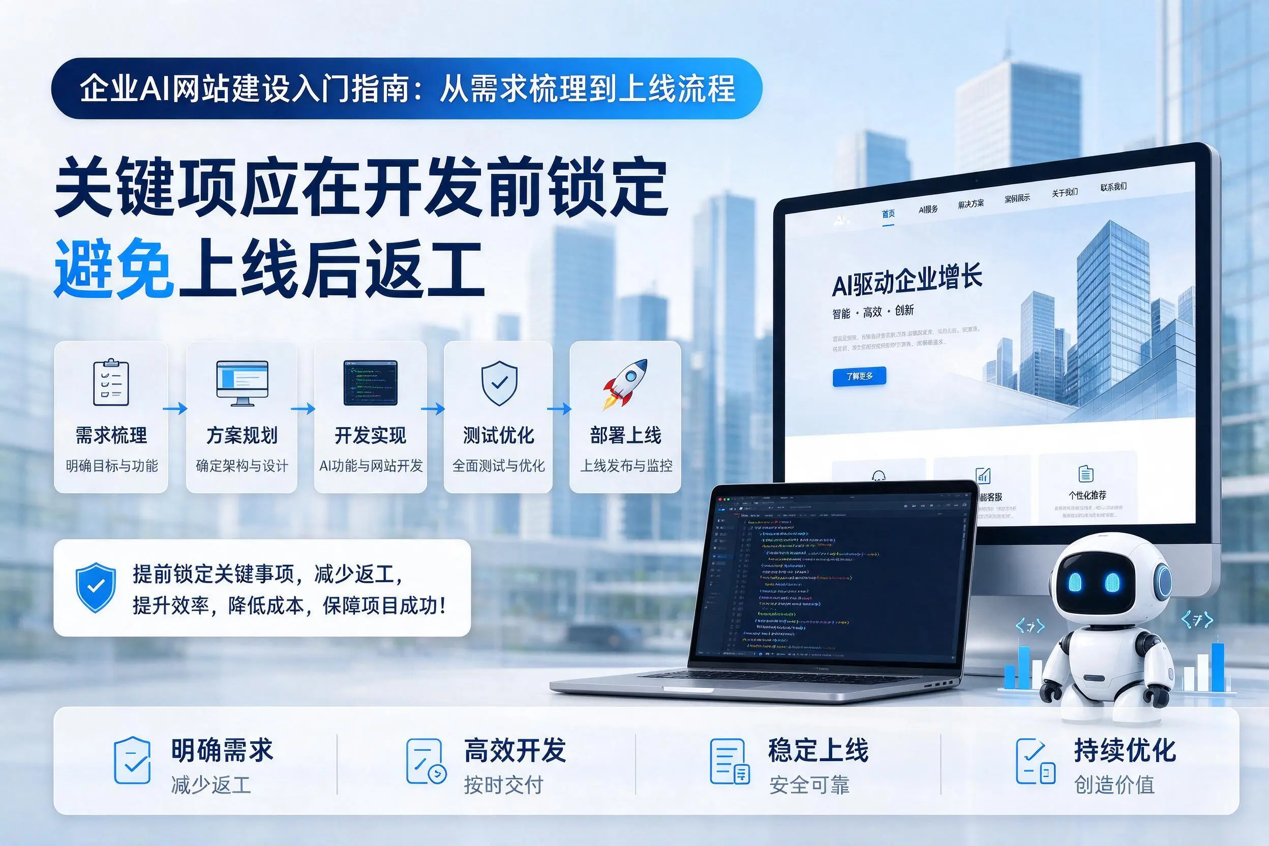 昭通企业AI网站建设入门指南：从需求梳理到上线流程