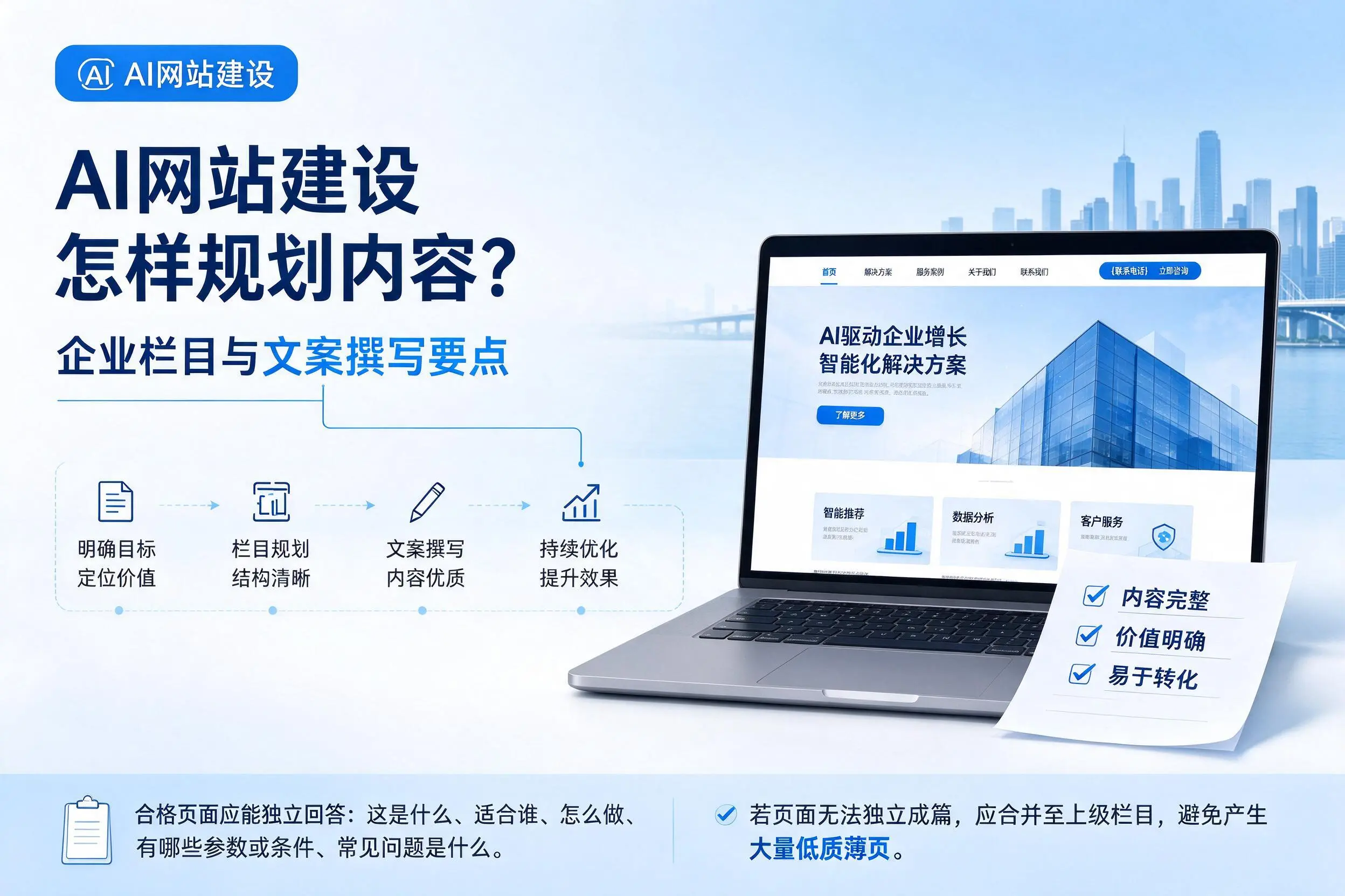 AI网站建设怎样规划内容？昭通企业栏目与文案撰写要点