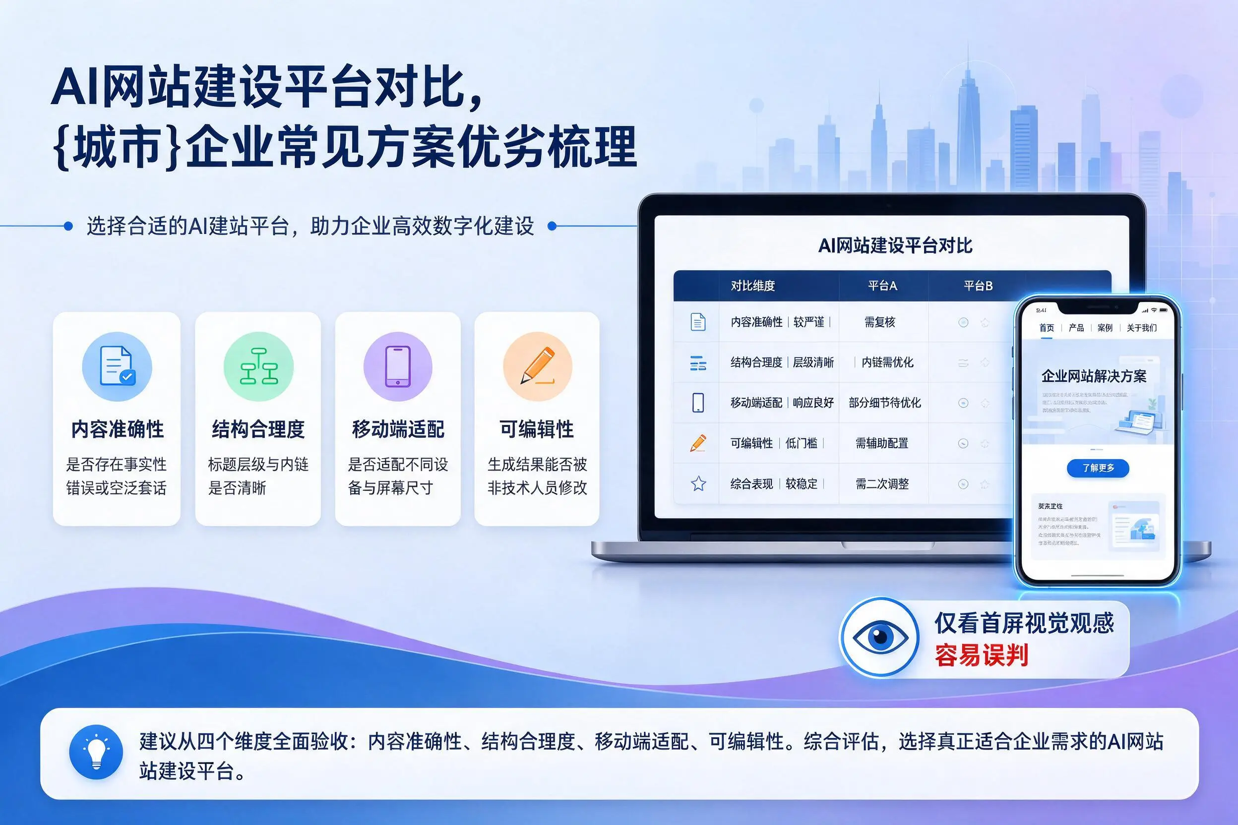 AI网站建设平台对比，昭通企业常见方案优劣梳理