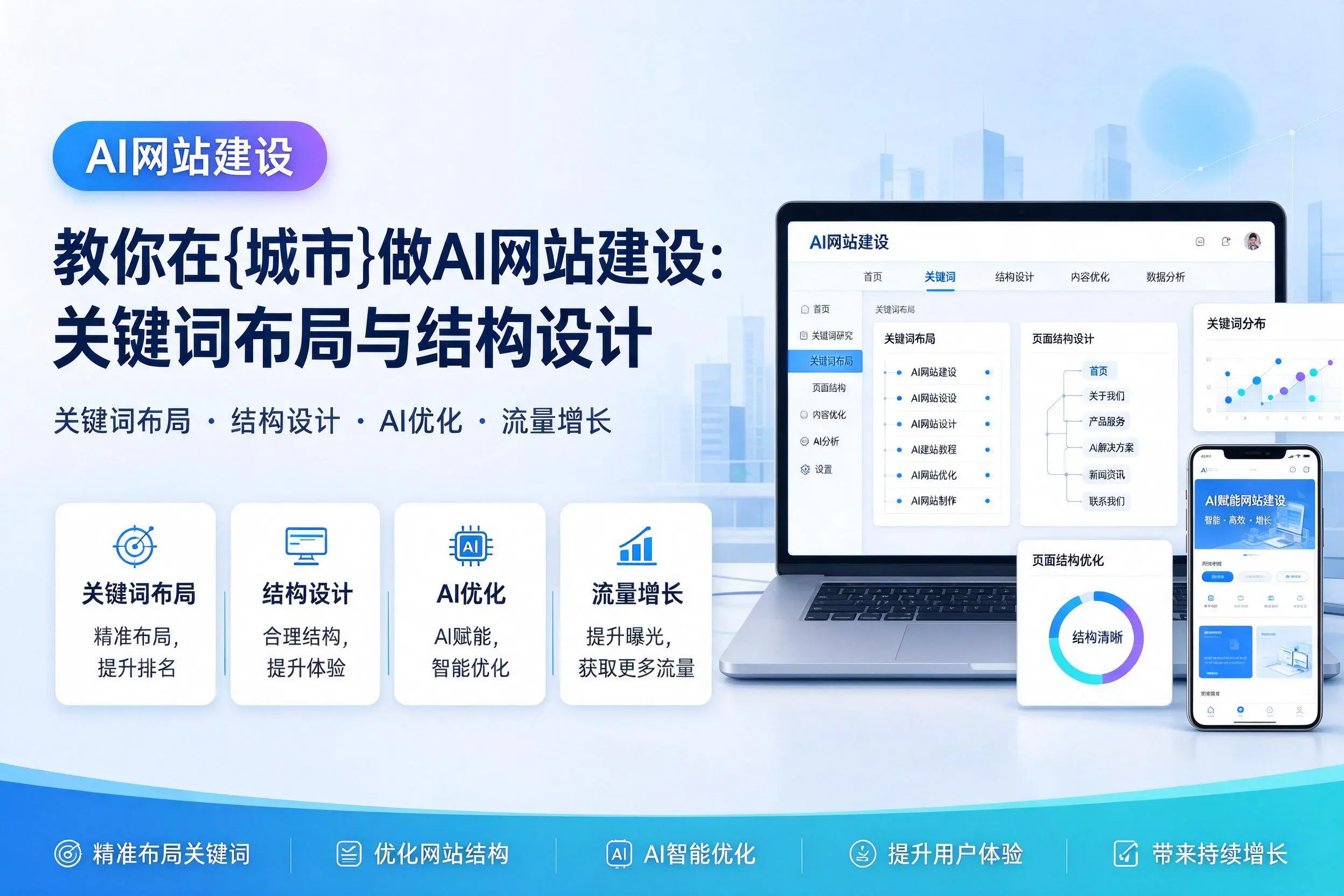 教你在昭通做AI网站建设：关键词布局与结构设计