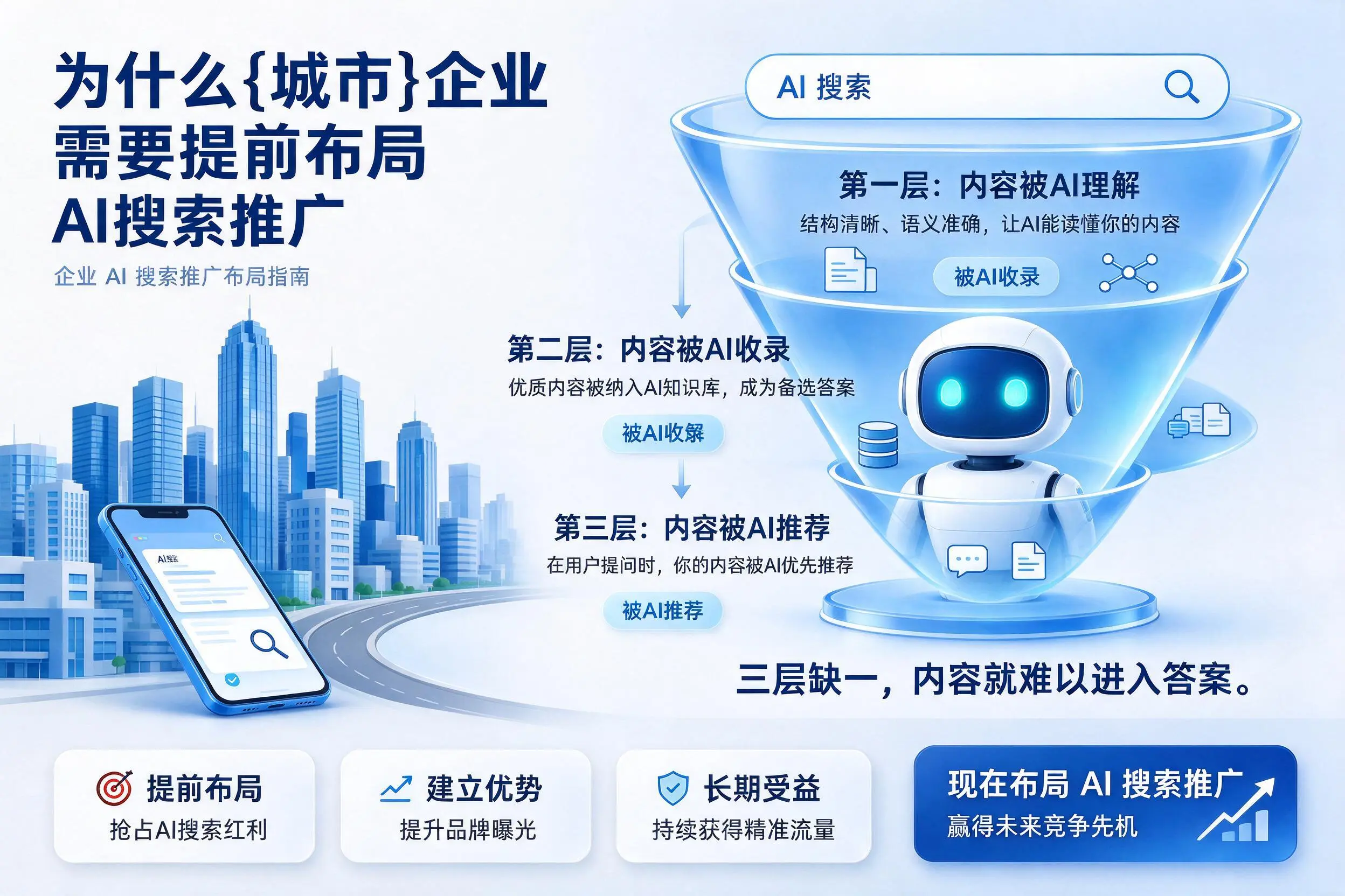 为什么昭通企业需要提前布局AI搜索推广