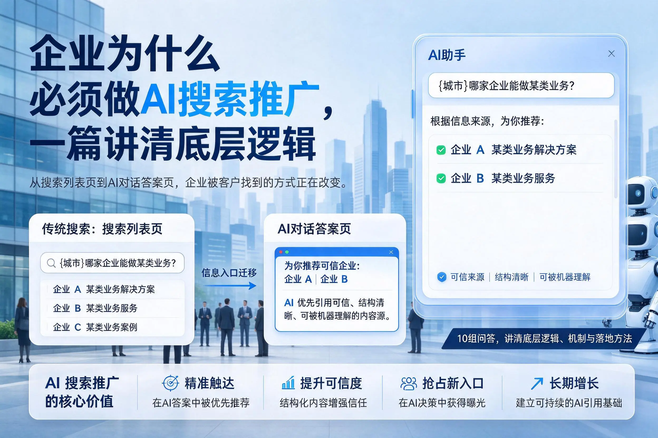 昭通企业为什么必须做AI搜索推广，一篇讲清底层逻辑